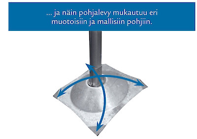 Oloneuvos tuplapäädyllä pylväslaituri, webshopProducts - 
