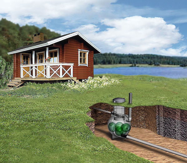 Kesämökit - jäte- ja pesuvesien käsittely - Koti & Mökkikeskus