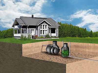 Labko® BioVision -pienpuhdistamo