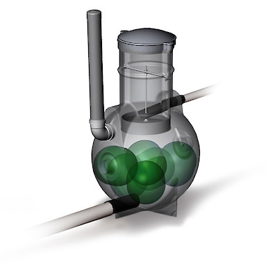 Labko® BioRami 300 -harmaavesipuhdistamo